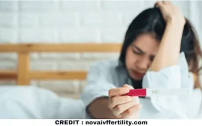 Earlier Detection Of PCOS For Fertility Preservation