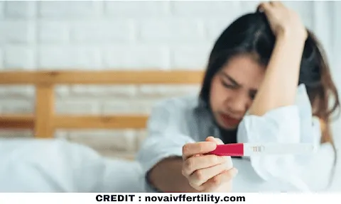 Earlier Detection Of PCOS For Fertility Preservation
