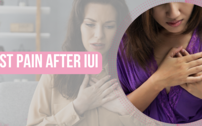 Breast pain after IUI