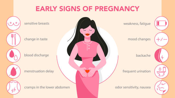 When and What Symptoms Can I Expect After IUI?