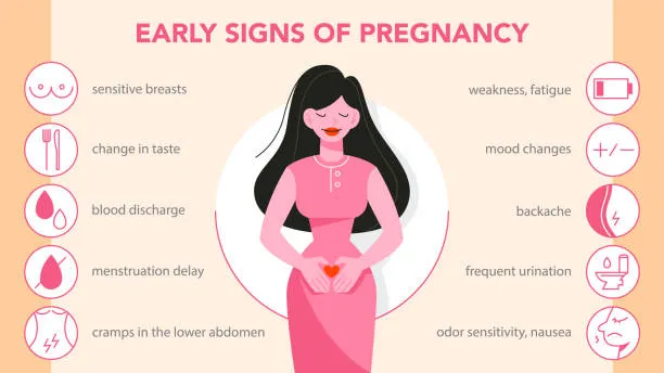 When and What Symptoms Can I Expect After IUI? When and What Symptoms Can I Expect After IUI?