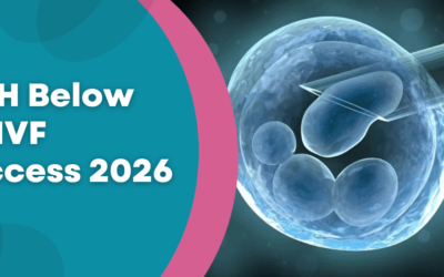 AMH Level Below 1.0 — Can You Still Do IVF Successfully in 2026?