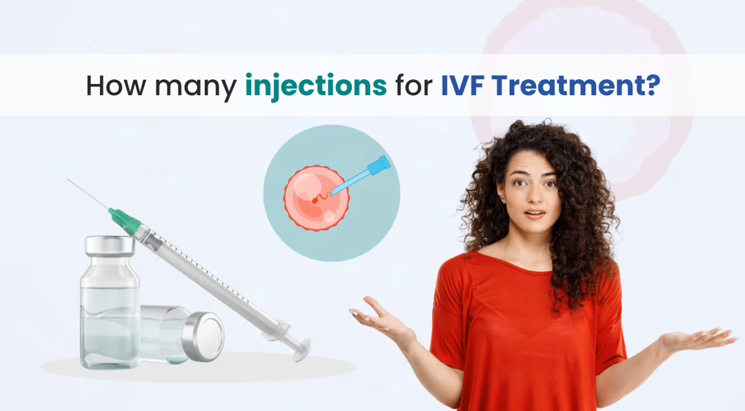 Question image: 'How many injections for IVF Treatment?' with a syringe and medication vials beside a woman gesturing in a red shirt.