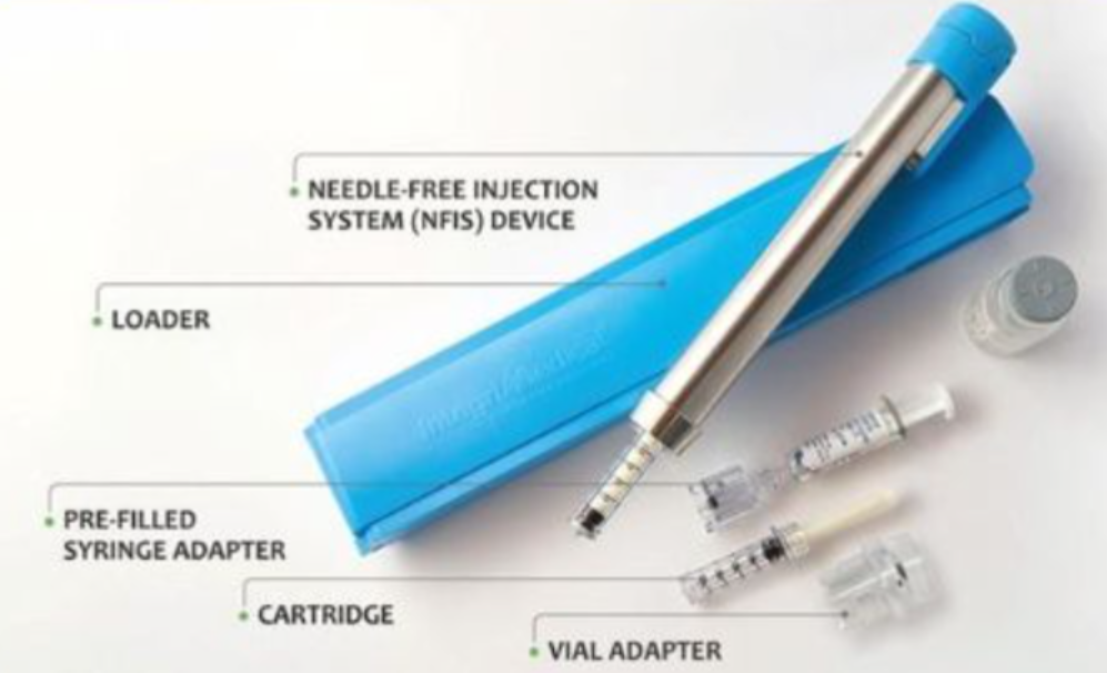 Diagram of a needle-free injection system with blue carrier and labeled parts: loader, pre-filled syringe adapter, cartridge, and vial adapter.