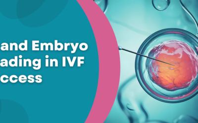 How are AI and embryo grading changing IVF success rates in India?