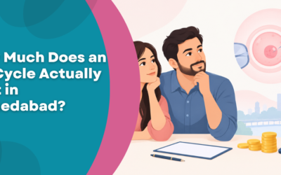 How Much Does an IVF Cycle Actually Cost in Ahmedabad?