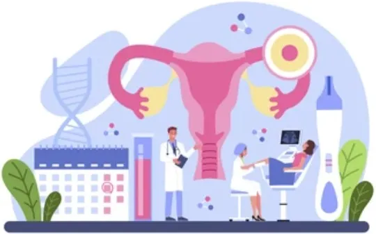 Diagnosis for Female Infertility at Nisha IVF Centre